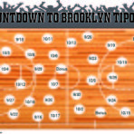 Brooklyn Countdown to 2019 Tipoff!