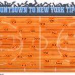 New York Countdown to 2019 Tipoff!