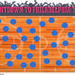 Philadelphia Countdown to 2019  Tipoff!