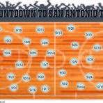 San Antonio Countdown to 2019 Tipoff!