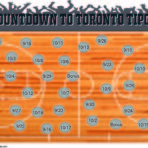 Toronto Countdown to 2019 Tipoff!